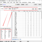 传奇数据库无极设置器(带爆率修改和筛选)