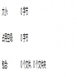 GOM引擎进入游戏卡在LOGO或GAMEOFMIR界面解决办法